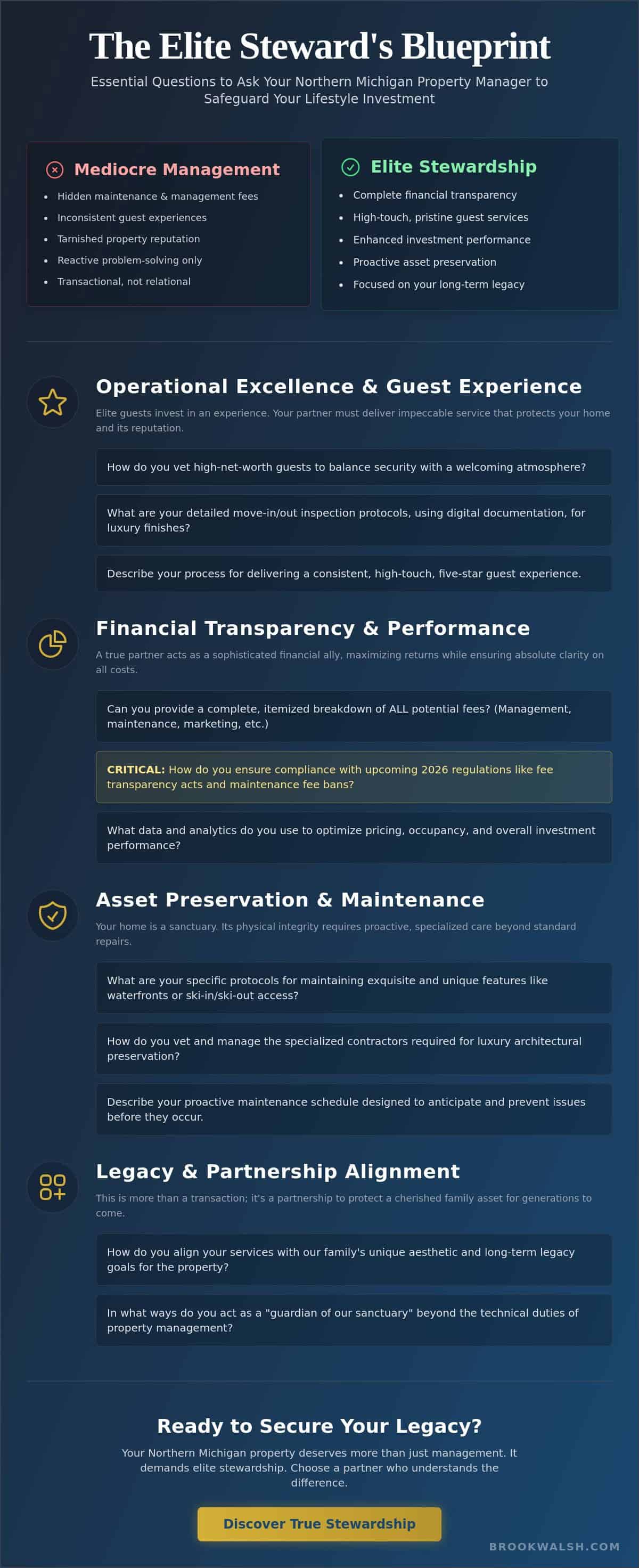 infographic-25-critical-questions-to-ask-a-property-management-company-in-2026