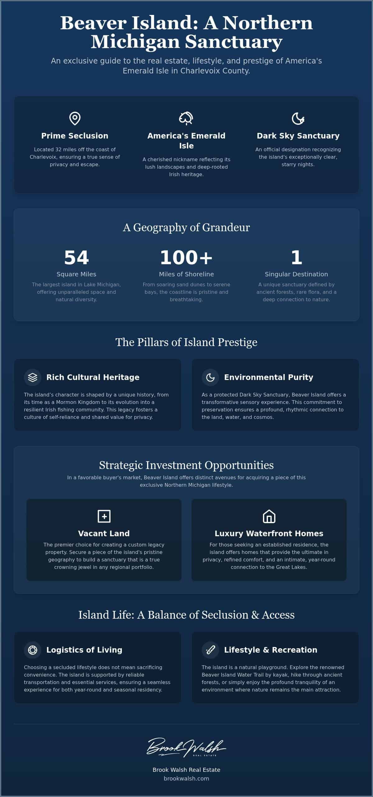infographic-beaver-island-the-ultimate-guide-to-northern-michigans-emerald-isle