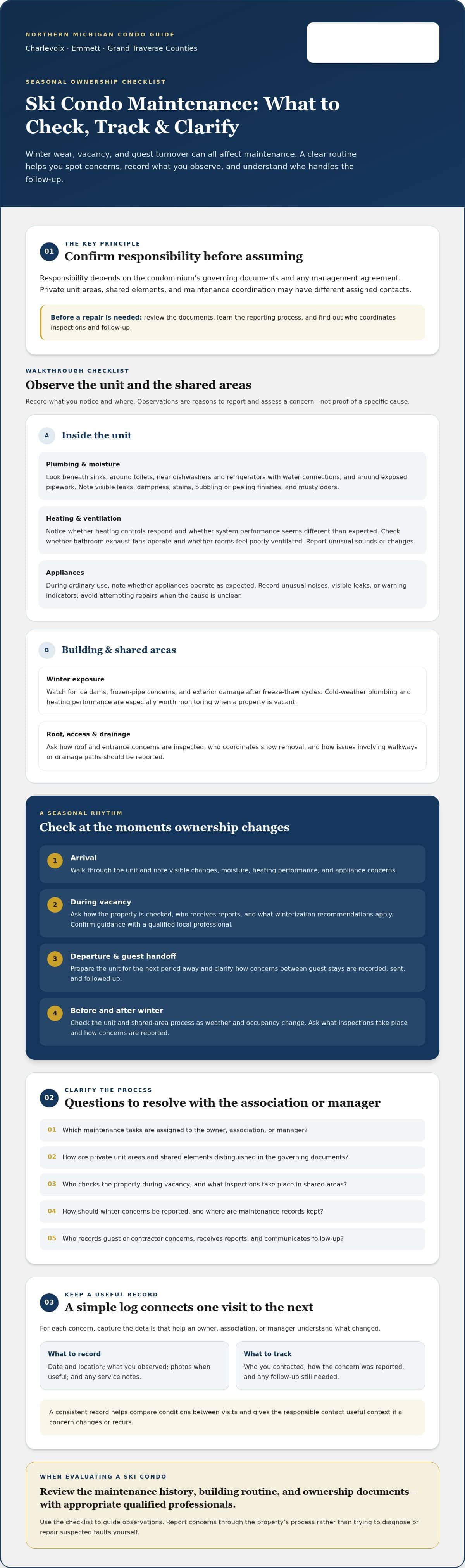 infographic-common-maintenance-issues-with-ski-condos-a-northern-michigan-checklist