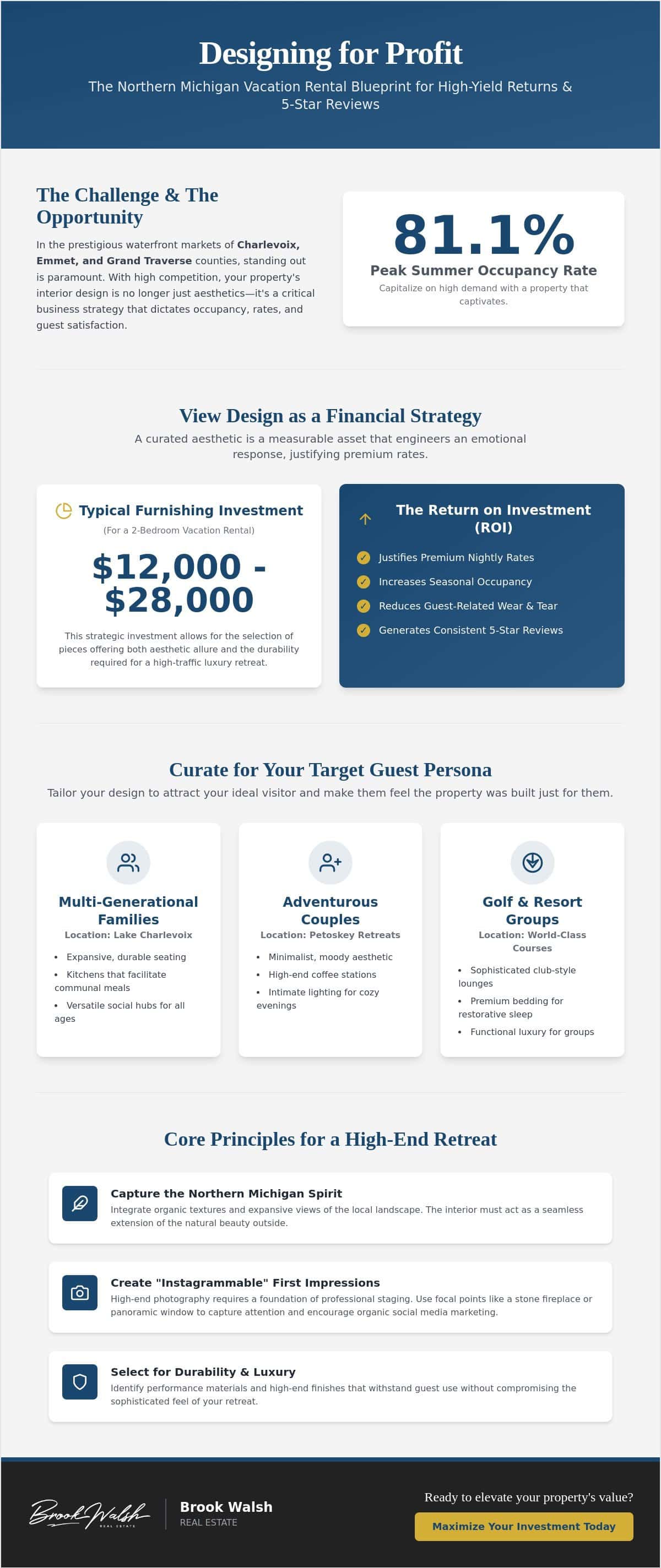 infographic-curating-the-escape-essential-vacation-rental-interior-design-tips-for-northern-michigan