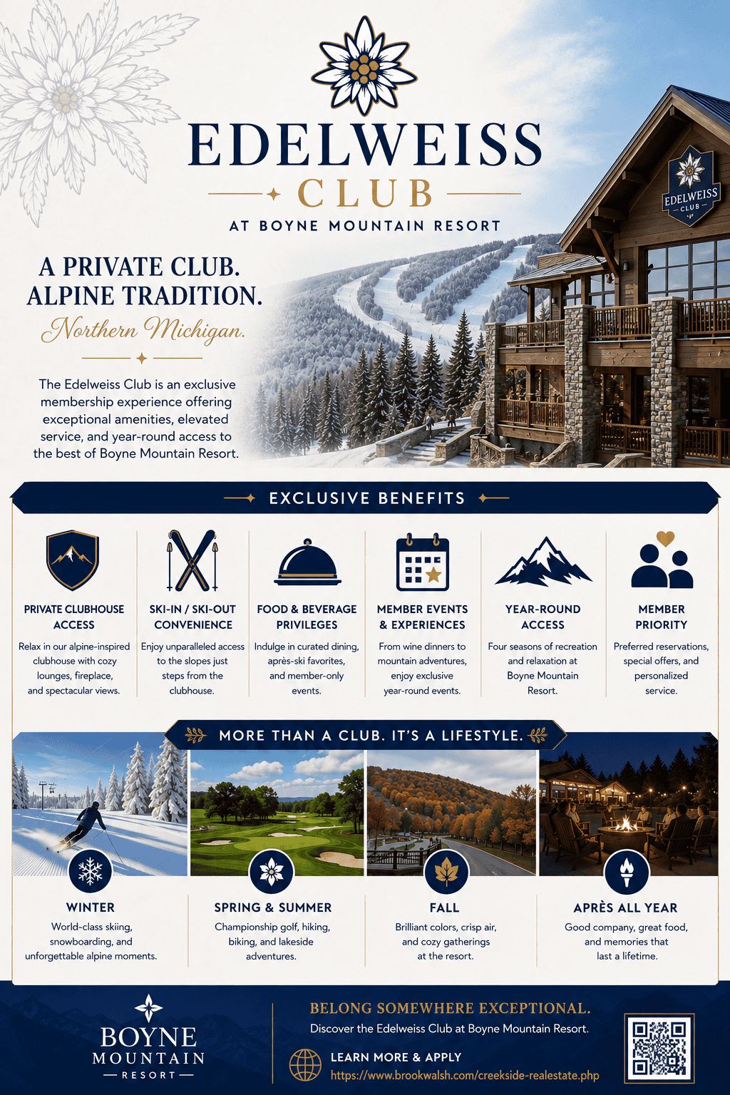 infographic-edelweiss-club-boyne-mountain-resort