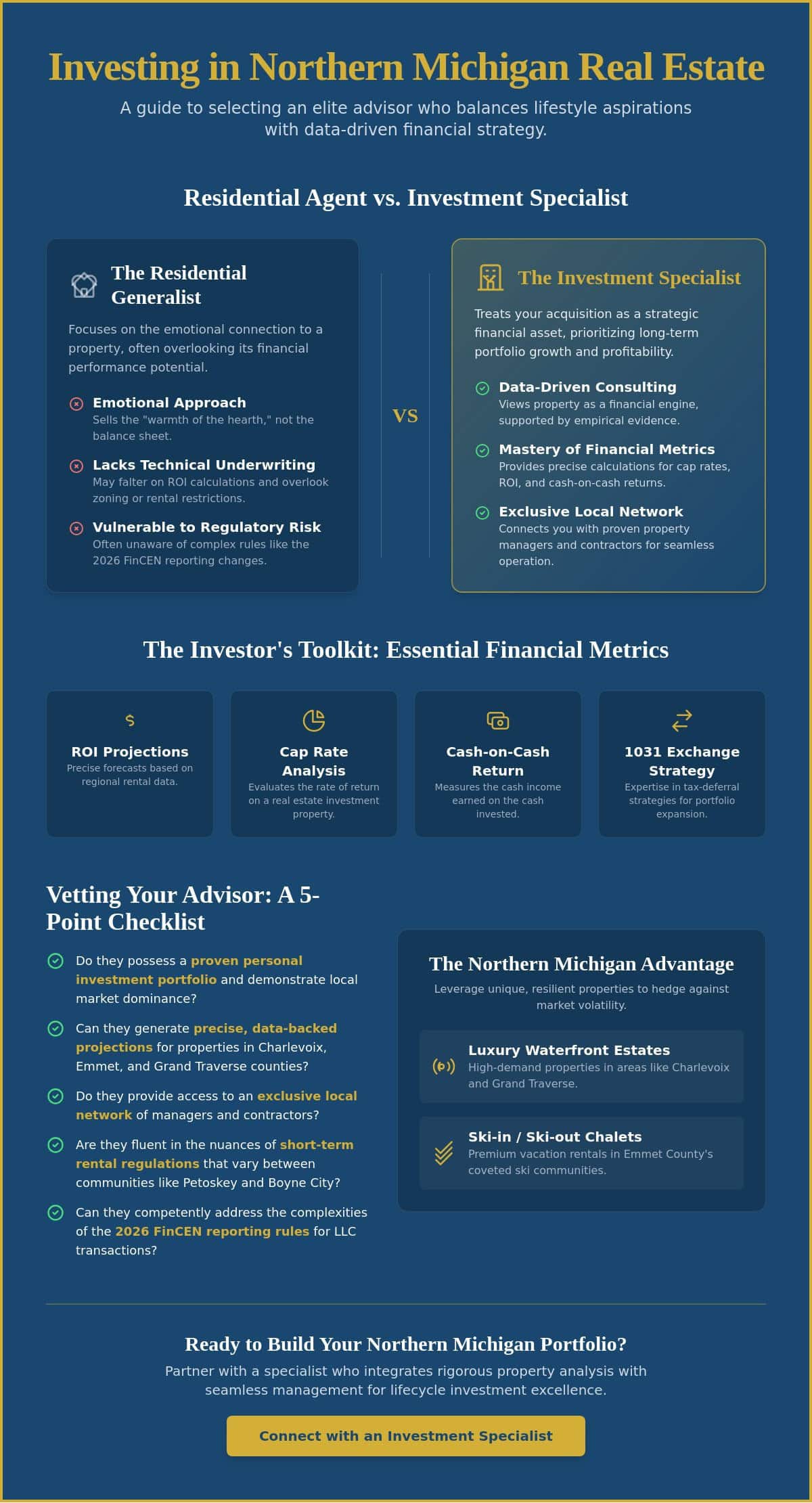 infographic-finding-a-real-estate-agent-who-specializes-in-investment-properties-a-guide-for-discerning-investors
