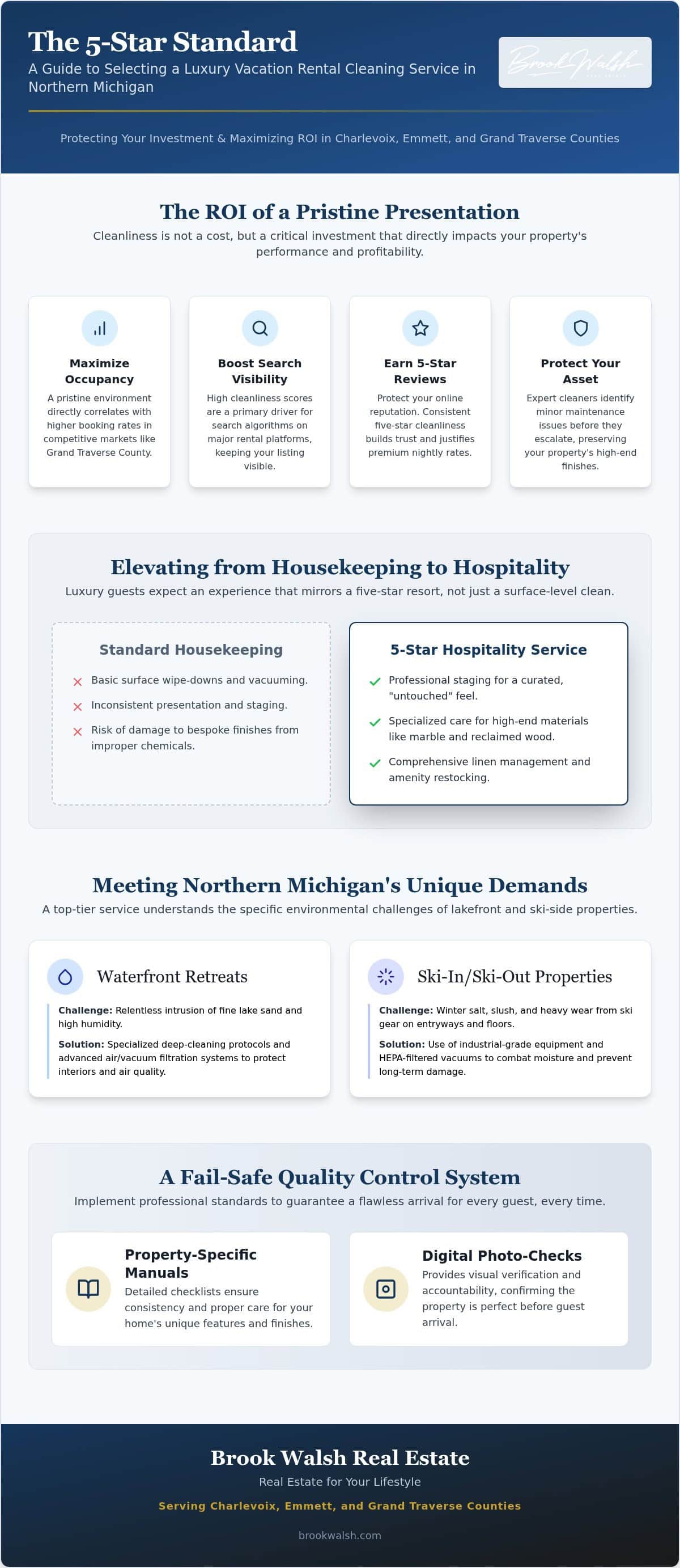 how-to-choose-a-vacation-rental-cleaning-service-for-your-northern-michigan-property