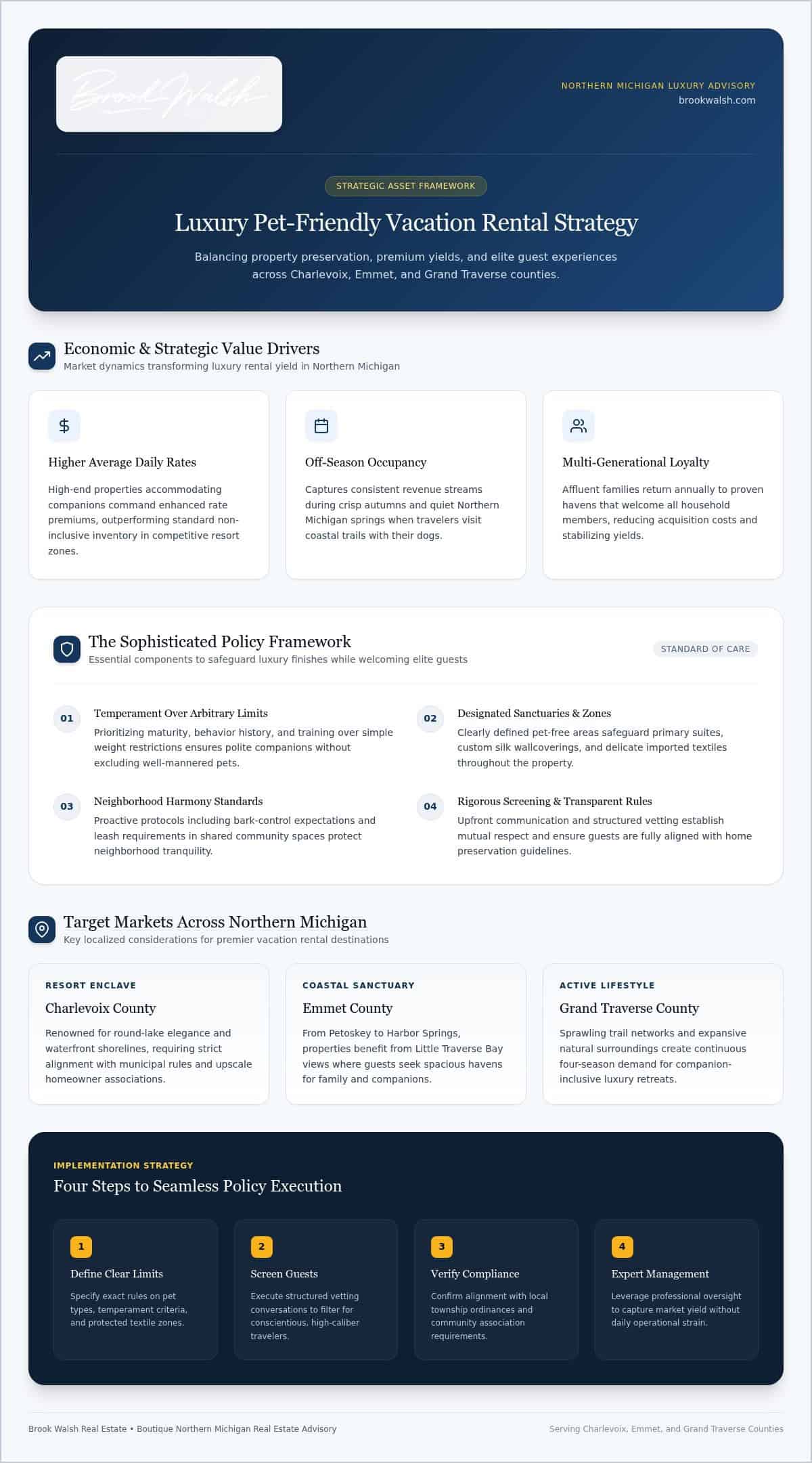 infographic-how-to-craft-effective-pet-friendly-vacation-rental-policies-for-northern-michigan-homes