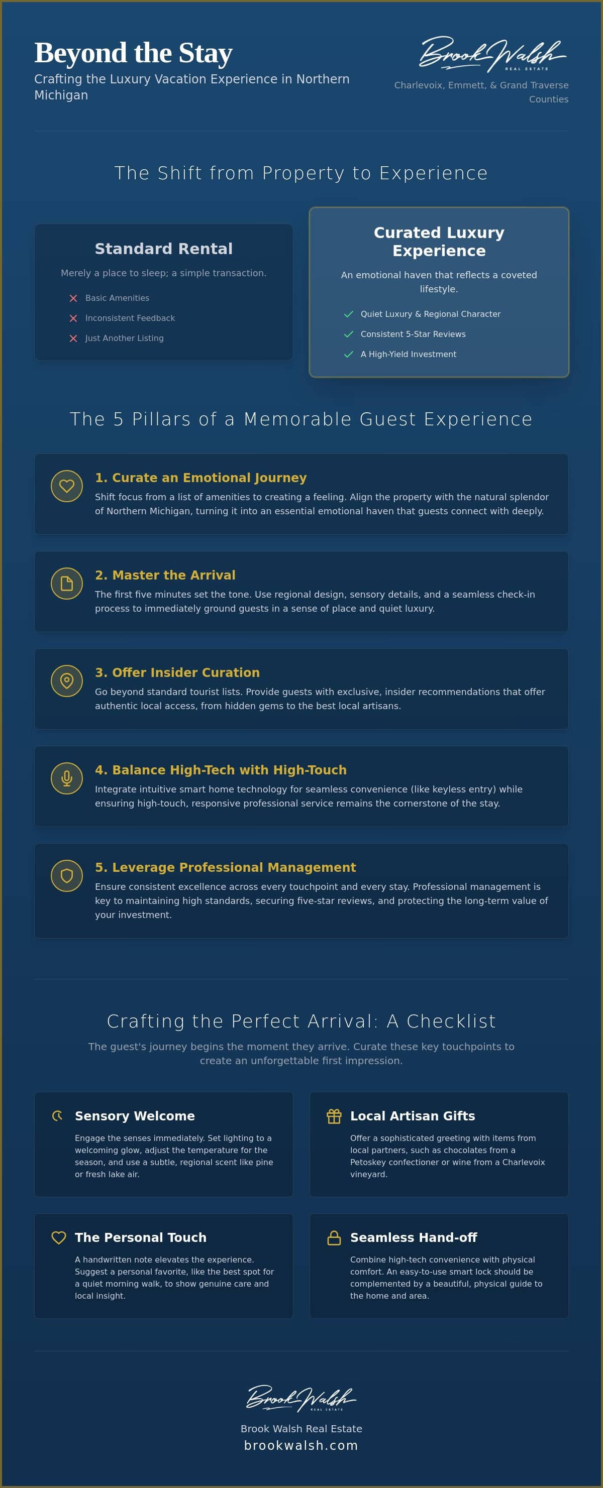 infographic-how-to-create-a-memorable-guest-experience-in-northern-michigan-vacation-rentals