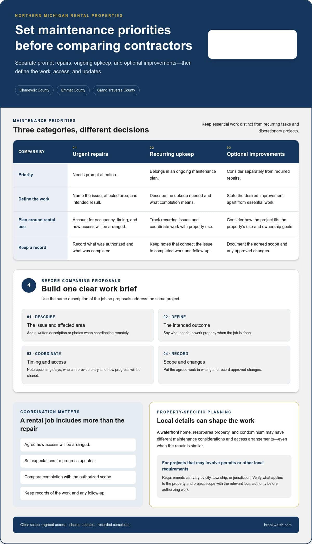 infographic-how-to-find-a-reliable-contractor-for-rental-properties-in-northern-michigan