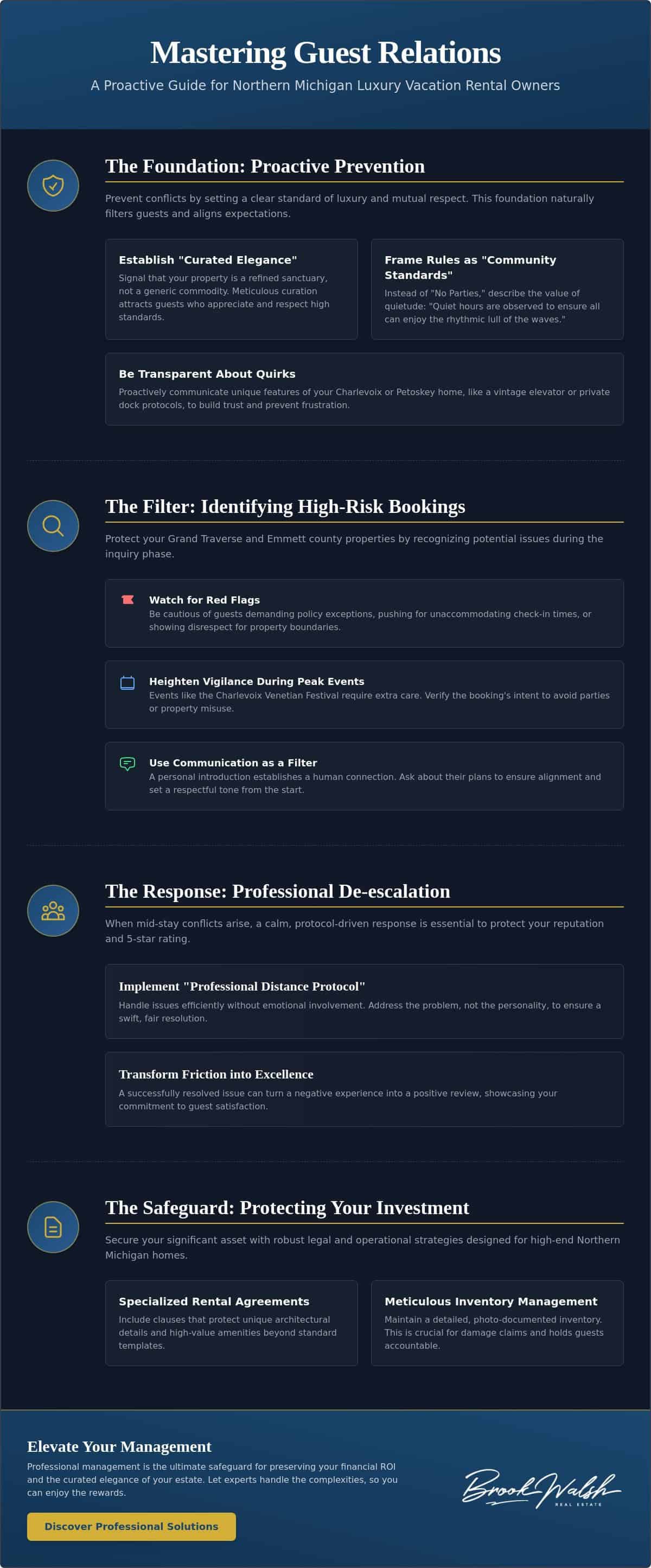 infographic-how-to-handle-difficult-vacation-rental-guests-a-northern-michigan-host-guide