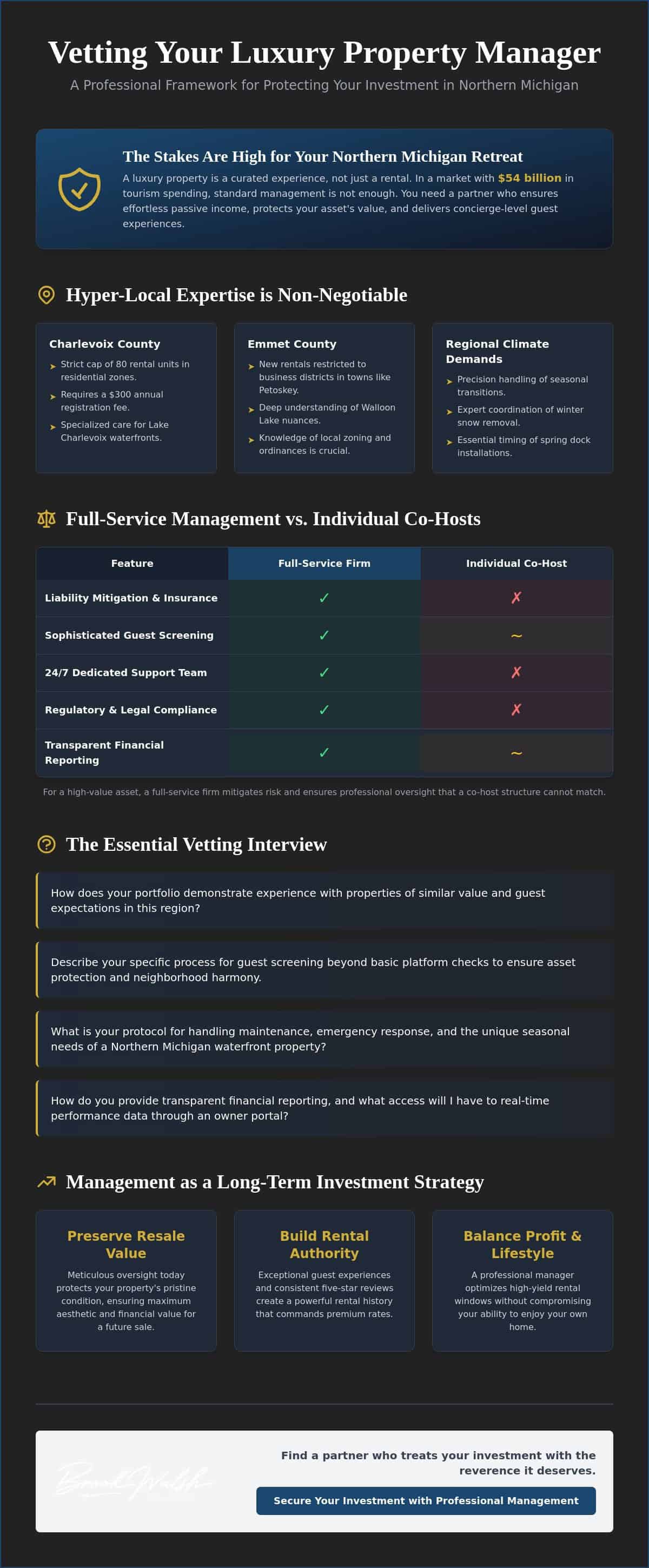 infographic-how-to-vet-a-property-manager-for-your-northern-michigan-airbnb