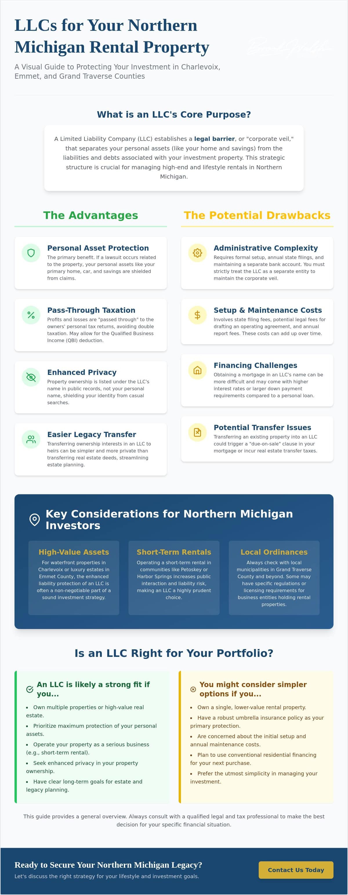 infographic-llc-for-rental-property-pros-and-cons-a-northern-michigan-investors-guide