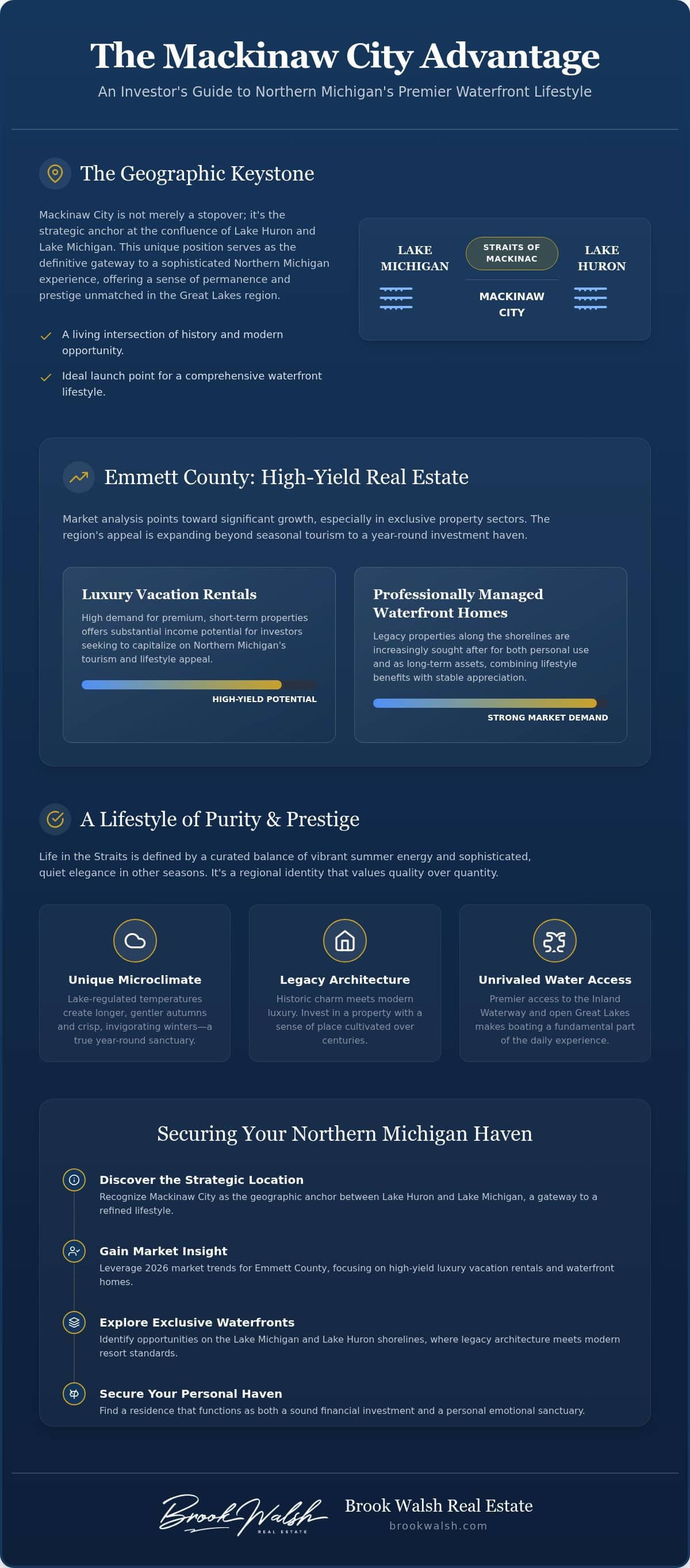 infographic-mackinaw-city-the-historic-anchor-of-the-northern-michigan-lifestyle