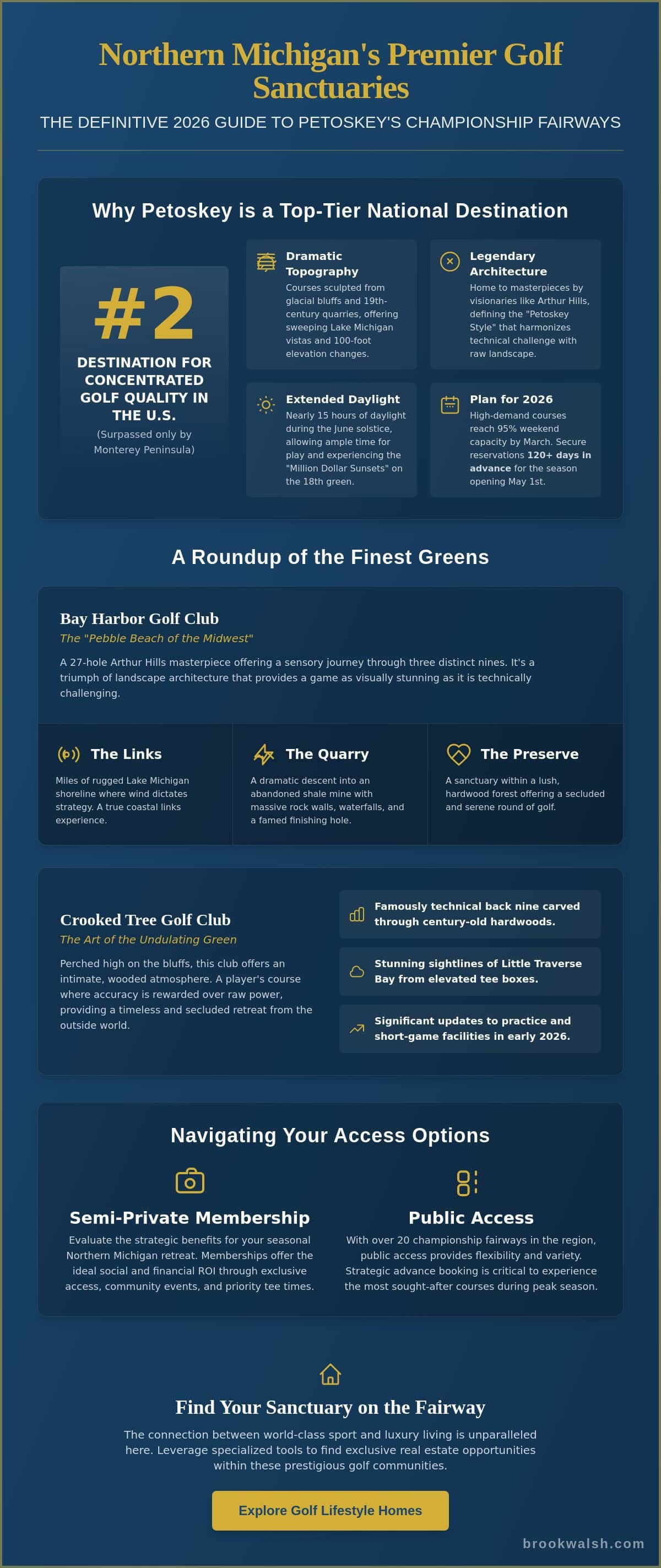 the-discerning-golfers-guide-to-championship-golf-courses-near-petoskey-mi-2026