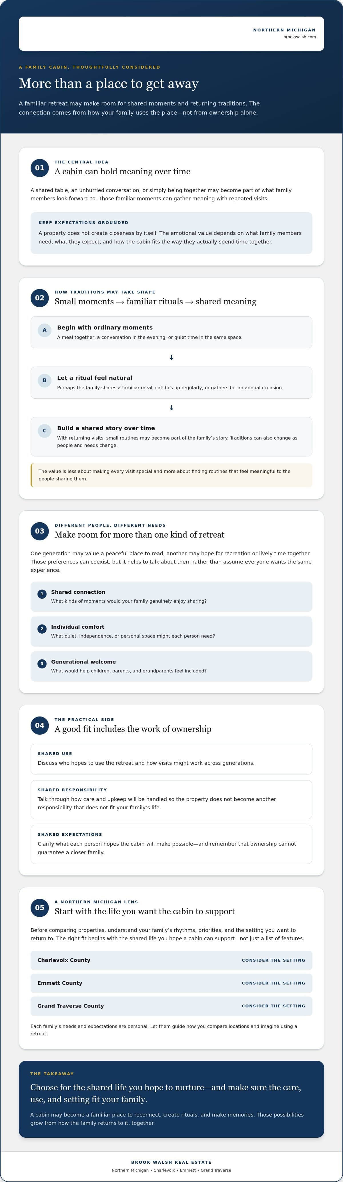 infographic-the-emotional-benefits-of-owning-a-family-cabin-in-northern-michigan