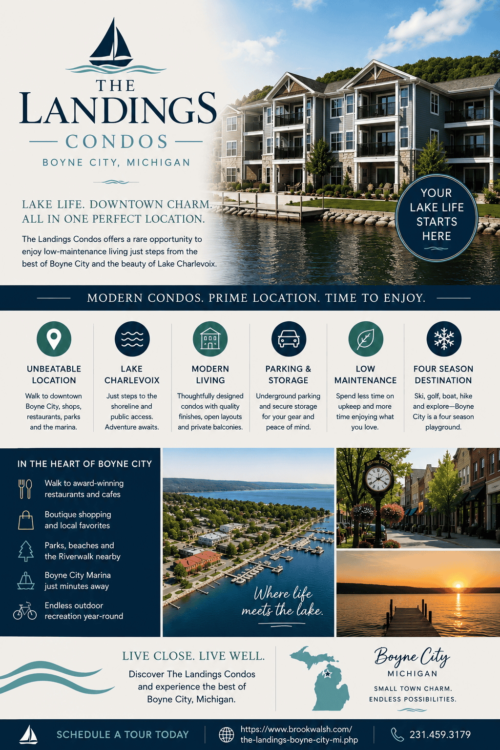 infographic-the-landings-condominiums-boyne-city-michigan