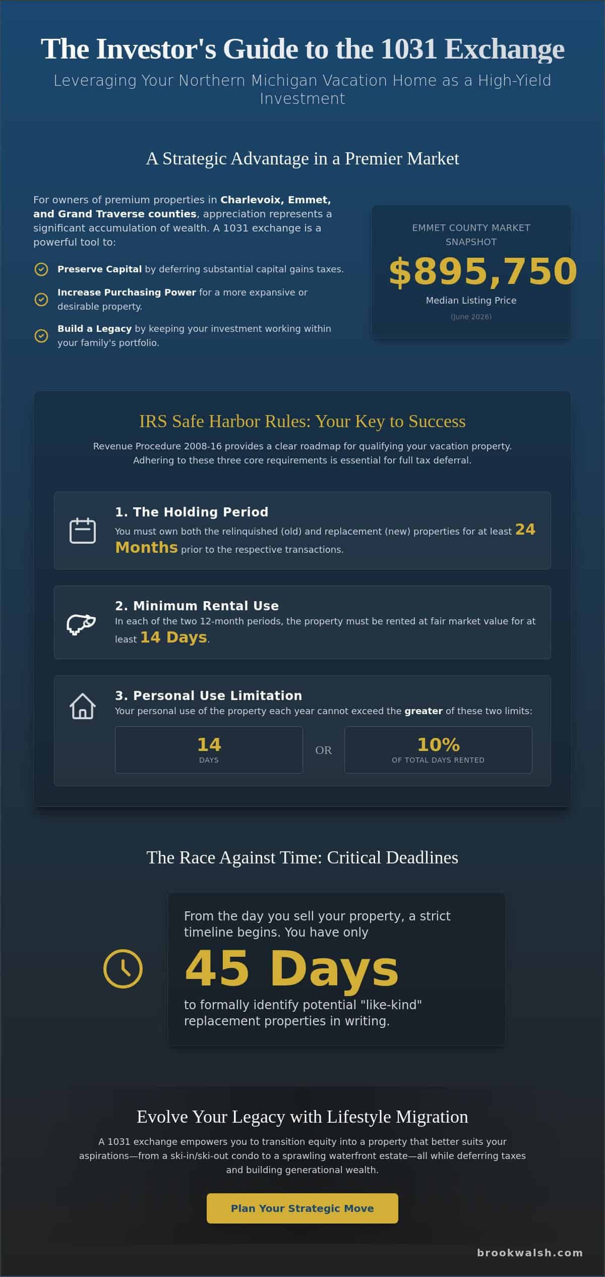 infographic-the-sophisticated-investors-guide-to-1031-exchanges-for-vacation-homes-in-2026